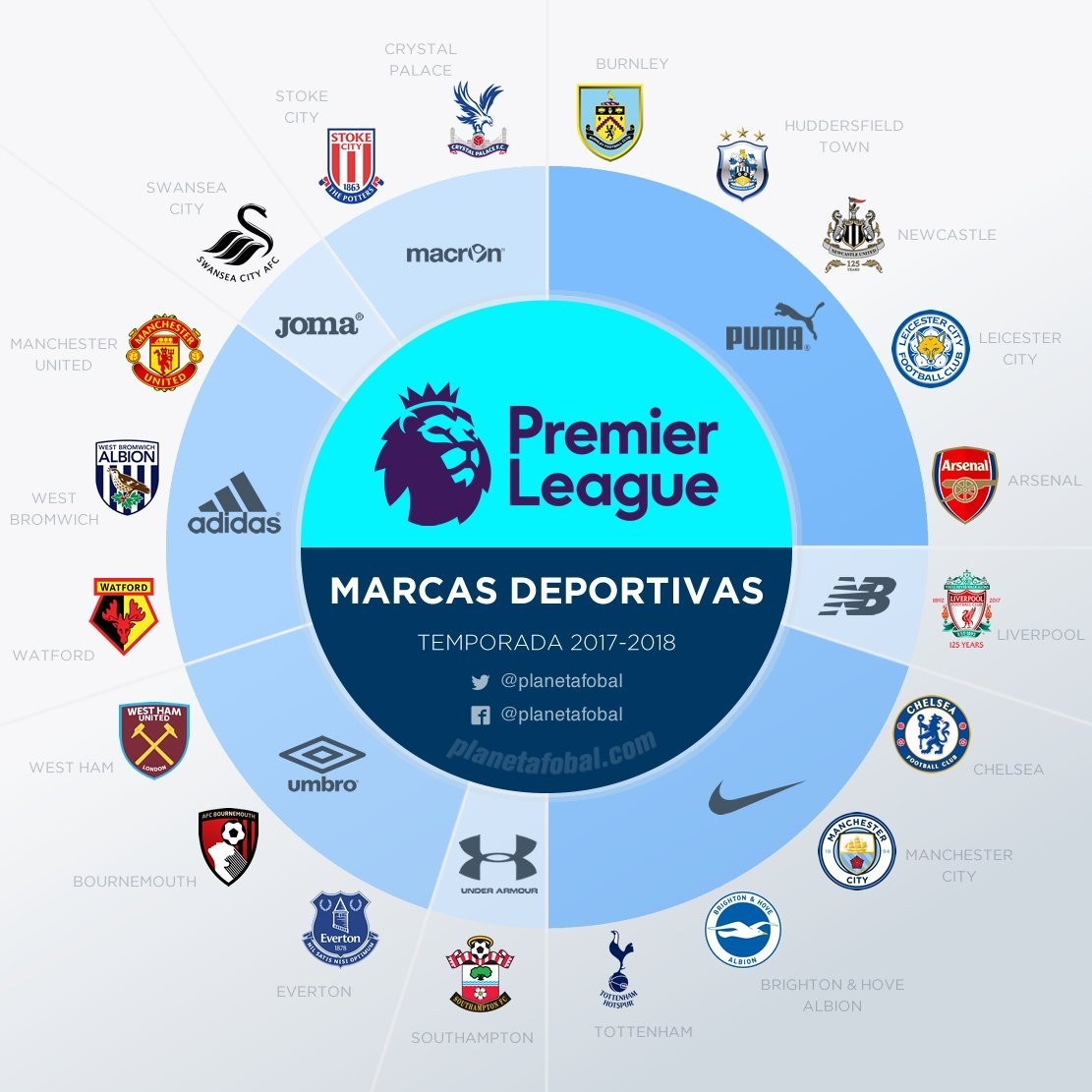 篮球勇士球员训练营表现亮眼